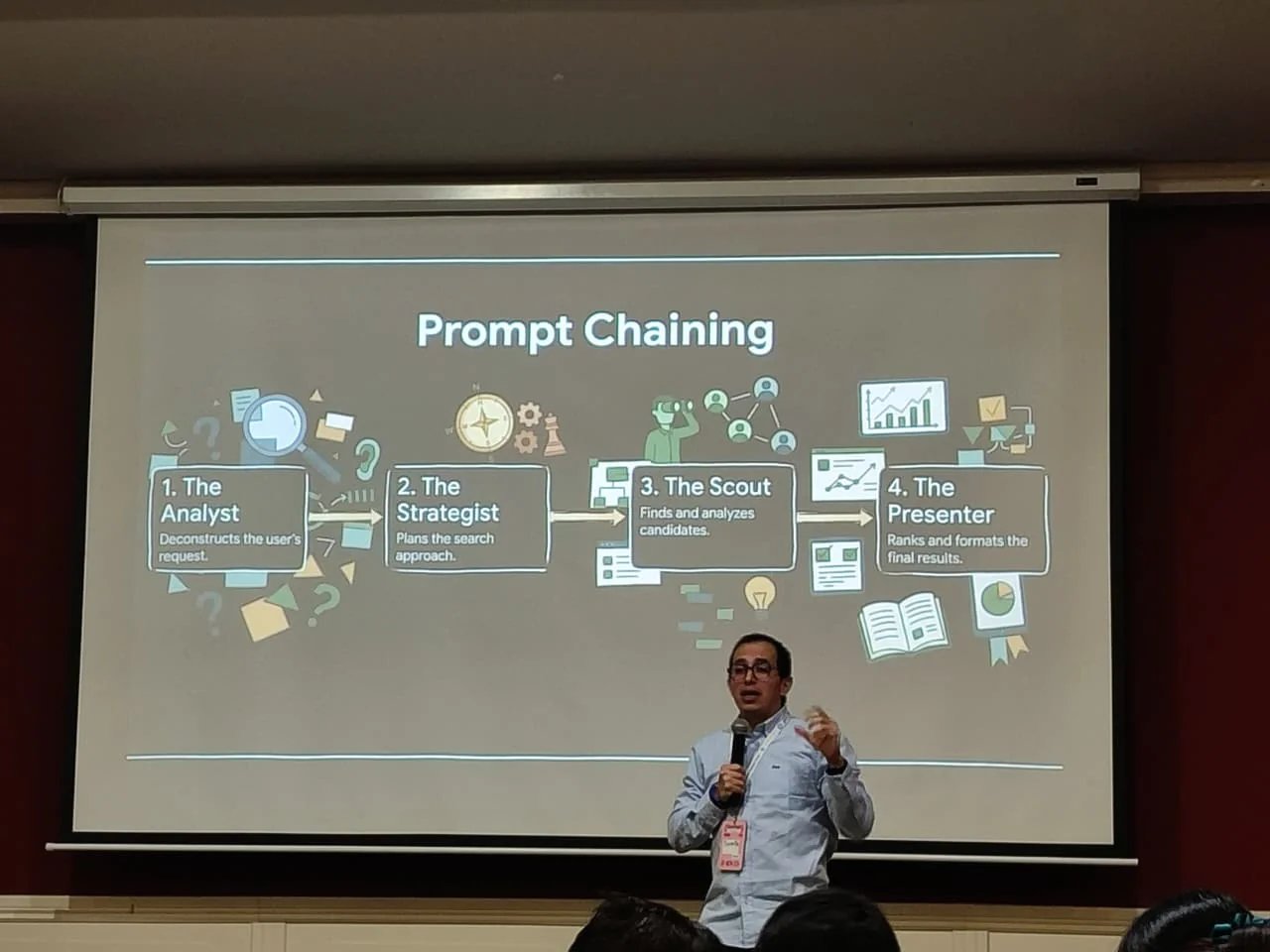 Prompt Chaining